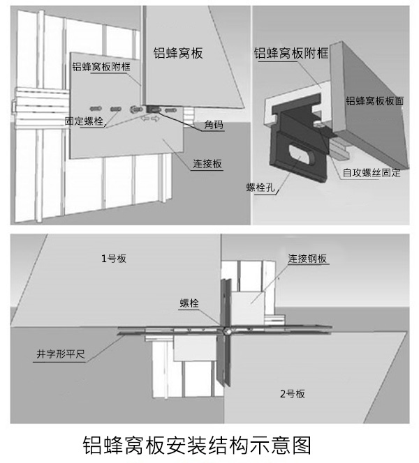 鋁蜂窩板安裝結(jié)構(gòu)圖